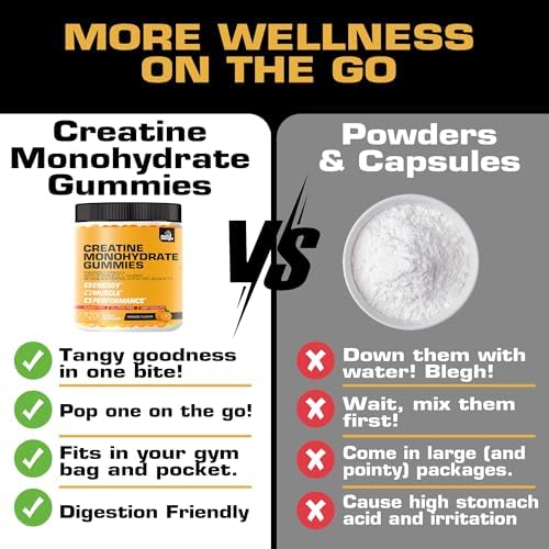 Creatine Monohydrate Gummies photo 3