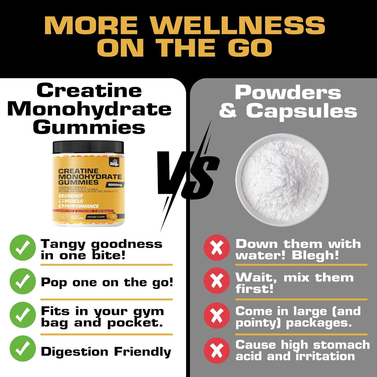 MoodMingle Creatine Monohydrate Gummies